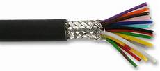 Cable Awg