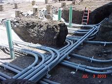Cable Ducts