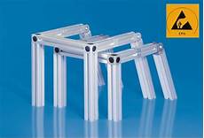Cable Protection Profiles