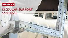 Cable Support Systems