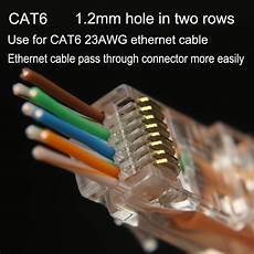 Cat6 Connector