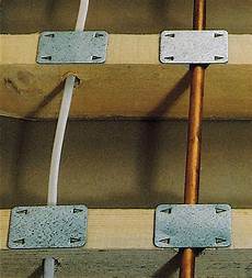 Copper Electrical Cables