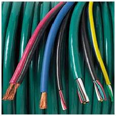 Electrical Copper Wires