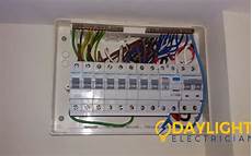 Electrical Distribution Bo