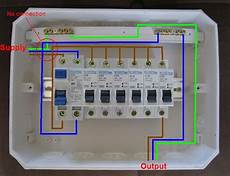 Electrical Distribution Units