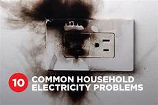 Electrical Household Devices
