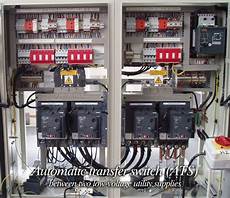 Electrical Installation Utility Item