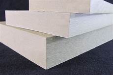 Electrical Insulation Materials
