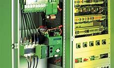 Electrical Panels Types