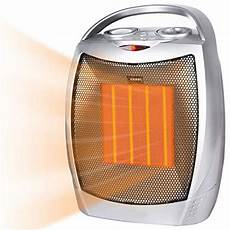 Electrical Space Heater