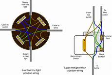 Electrical Switching Systems