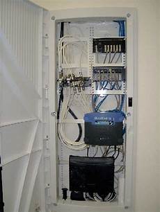 Ethernet Wiring