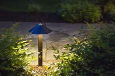 Exterior Led Lighting Products