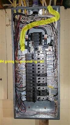 Grounding Electrical Panel