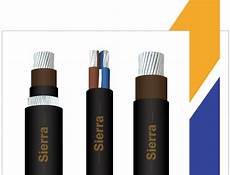 Halogen Free Fire Resistant Cables