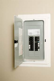 Home Electrical Panel