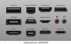Monitor Cable Types