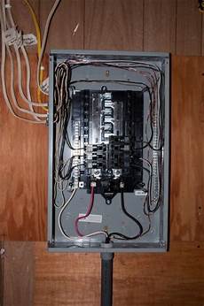 Outside Electrical Panel