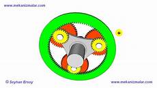 Reducer Gears