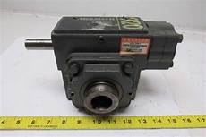 Shaft Type Reducers