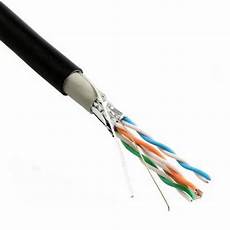 Stp Cable