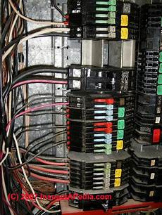 Sylvania Electrical Panel