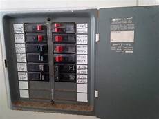 Westinghouse Electrical Panel