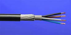 Woven Steel Armoured Cables