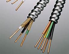Woven Steel Armoured Cables