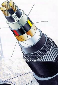 Xlpe Insulated Cables