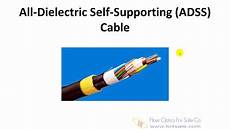 Aerial Type Armored Optical Cables