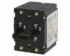 Breaker Box Blanks