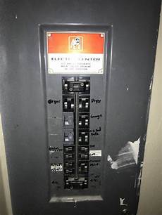 Bulldog Electric Panel