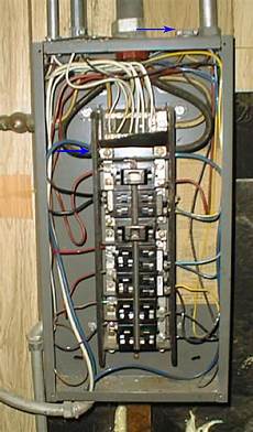 Bulldog Electric Panel