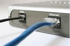 Cable Connection