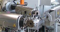 Cable Machinery