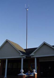 Camera Poles