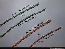 Cat5E Cable