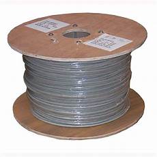 Cat5E Speed