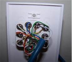 Cat5E Wiring
