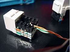 Cat5E Wiring