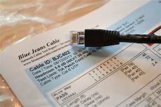 Cat6 Cable Speed