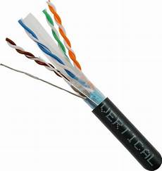 Cat6A Cable