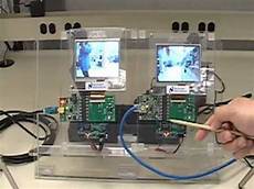 Coax To Hdmi