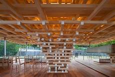 Daylighting