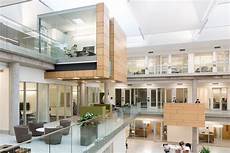 Daylighting