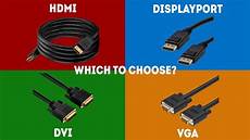 Displayport A Vga