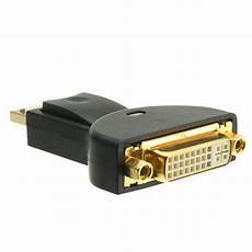 Displayport Connector