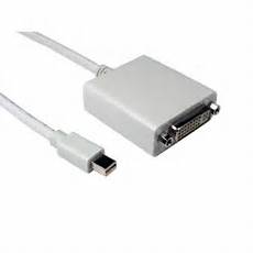 Displayport Dvi