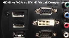 Displayport Dvi